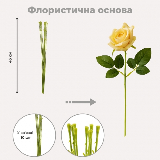Флористическая основа 
